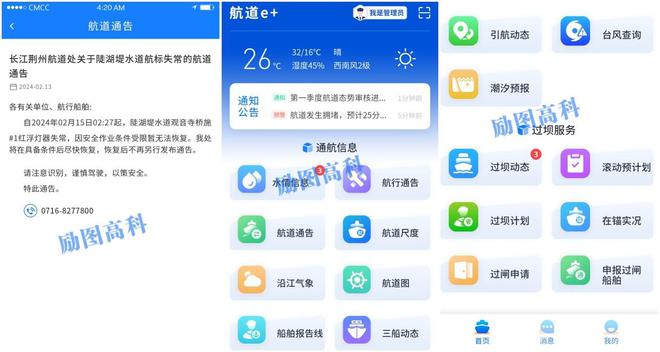 励图高科丨智慧航道指的是什么如何建设智慧航道？(图6)