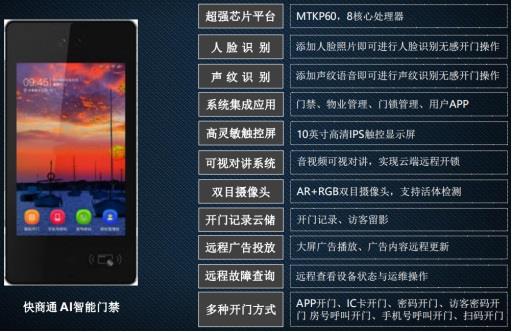 第五代智能门禁发布快商通以声纹与人脸识别护航“出入平安”(图1)