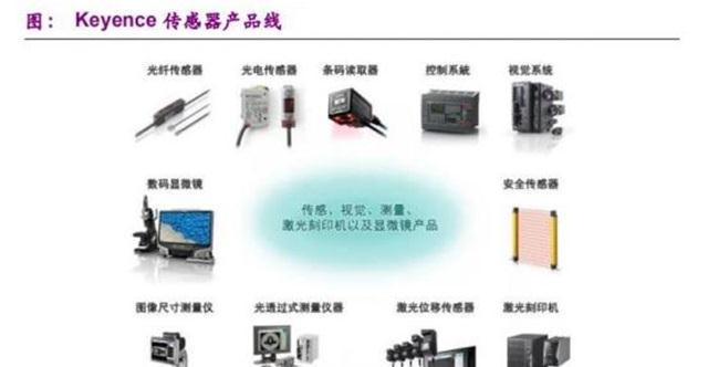 日本制造业隐形巨头掌握全球顶级技术业务覆盖上百个国家(图3)