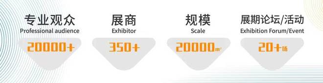 2023SENSORCHINA重磅重启！9月13-15日传感产业盛会邀您共聚！(图3)