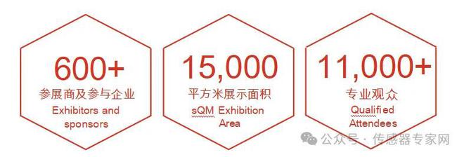 企业营销福利来啦！点击了解详情！(图3)