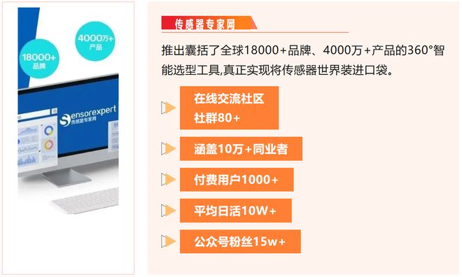 企业营销福利来啦！点击了解详情！(图2)