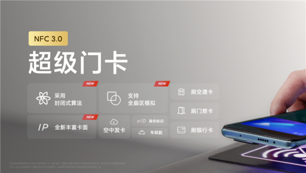 小米NFC30超级门卡如何使用：科普来了(图1)