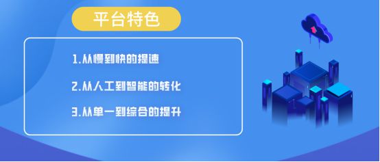 智能营区后勤物资管理系统(图2)