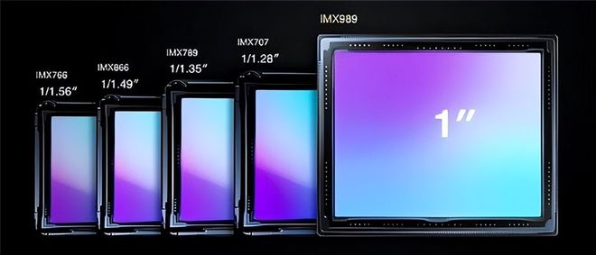 索尼传感器IMX：揭秘摄影领域的佼佼者(图3)