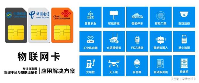 青翼物联：智能门禁物联网卡大揭秘你真的了解吗？【手机禁用】(图2)