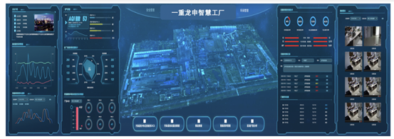 中国联通与中国一重携手绘就“智造”新蓝图(图3)
