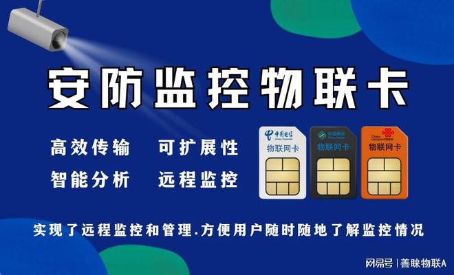 善睐物联：物联卡+安防监控打造无死角安全网(图1)