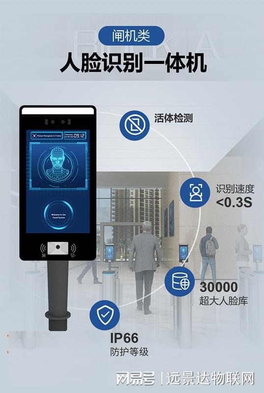 人脸识别机哪家好一套人脸识别门禁大概多少钱(图1)