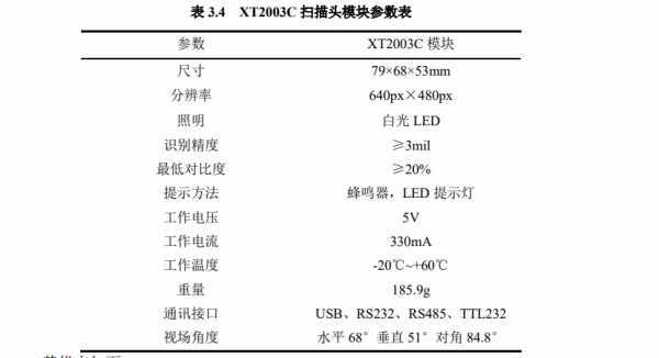 智能垃圾回收箱控制系统硬件设计-机智云(图12)