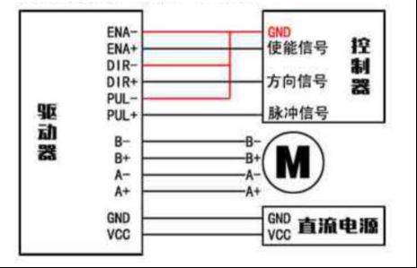智能垃圾回收箱控制系统硬件设计-机智云(图16)