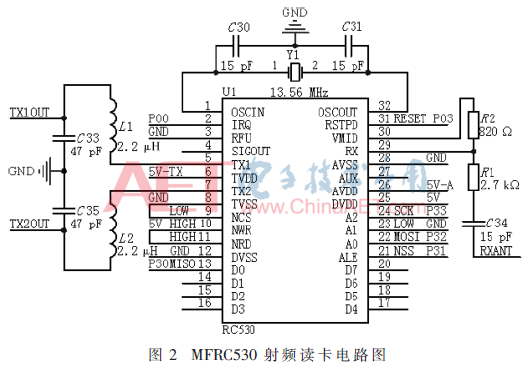 一种基于CPU卡的门禁系统的设计(图2)