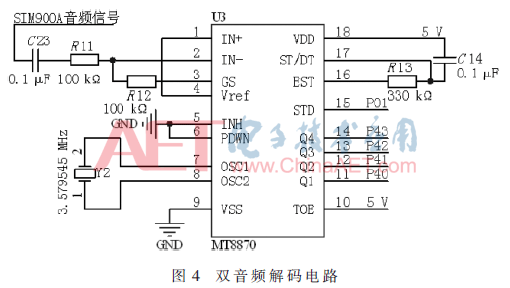 一种基于CPU卡的门禁系统的设计(图4)