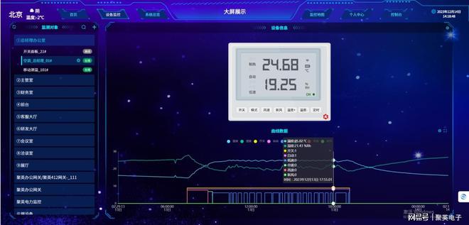 档案库房温湿度调控系统精细化管理仓储(图4)