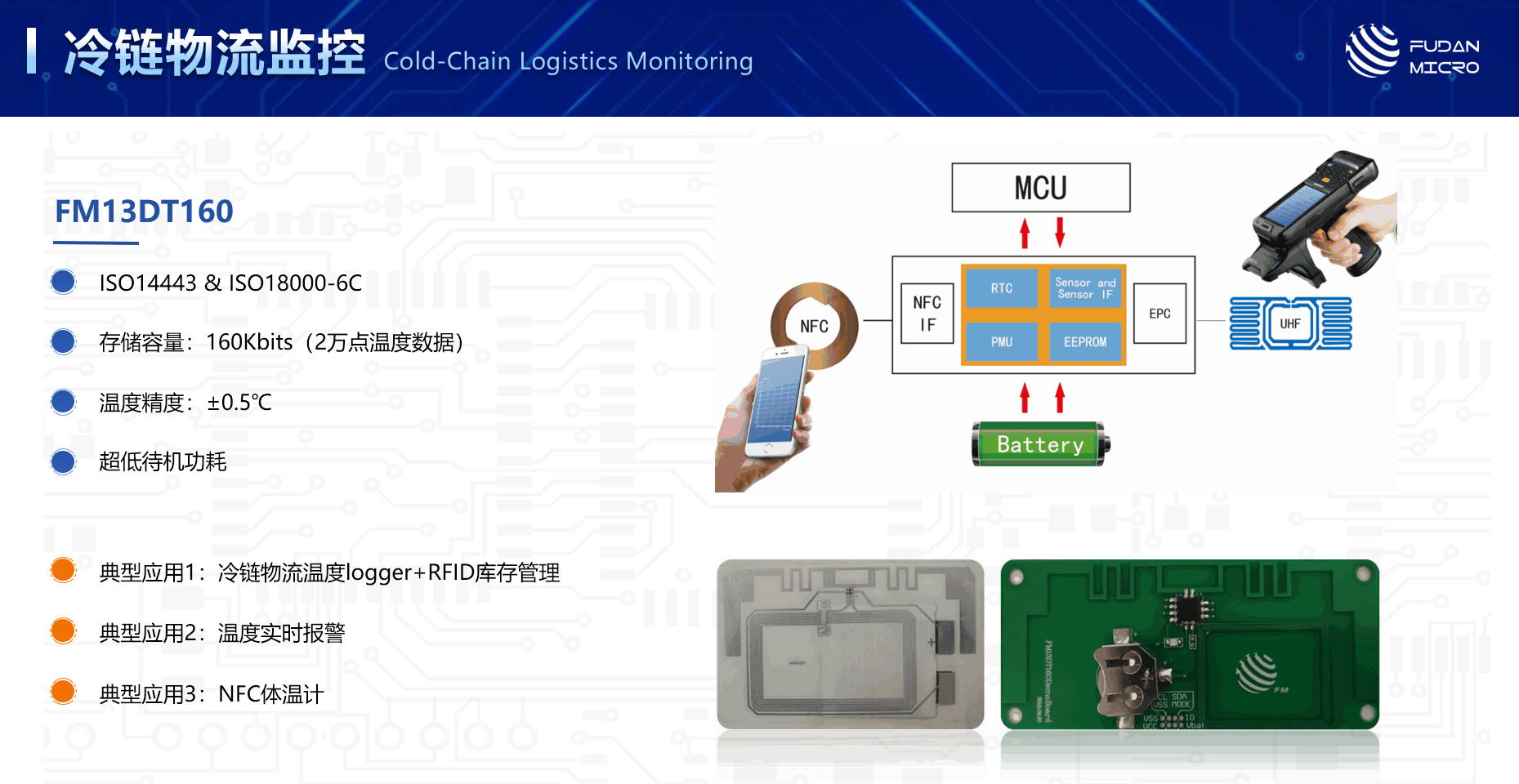 NFCRFID掀起物联革命：一文看懂复旦微电“安全识别”产品线(图10)