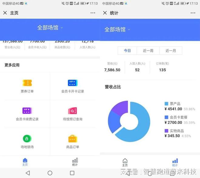 智慧体育场馆设施的安全管理系统(图1)