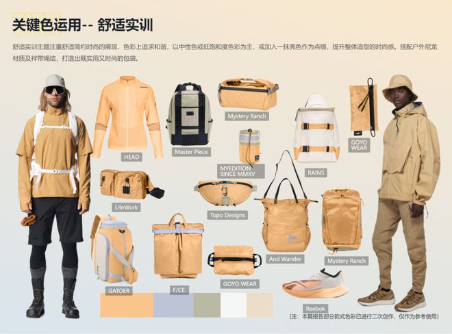 运动户外2526秋冬运动户外包趋势合集(图1)