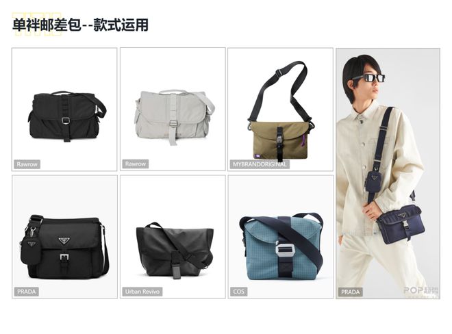 运动户外2526秋冬运动户外包趋势合集(图4)