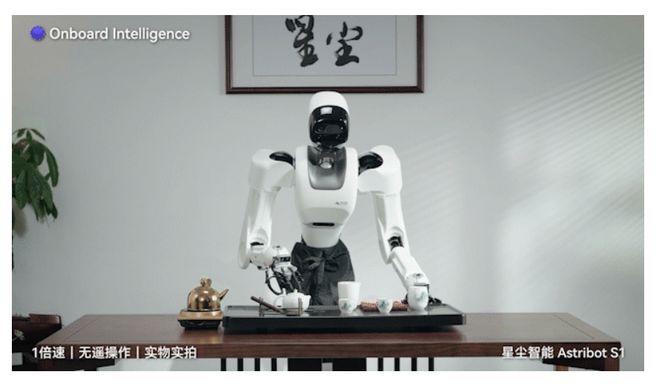如何从零开始跨入大热赛道：人形机器人技术全梳理(图1)