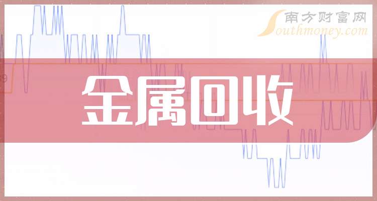 中国股市：金属回收产业龙头共4只（关注收藏）（20241122）(图1)
