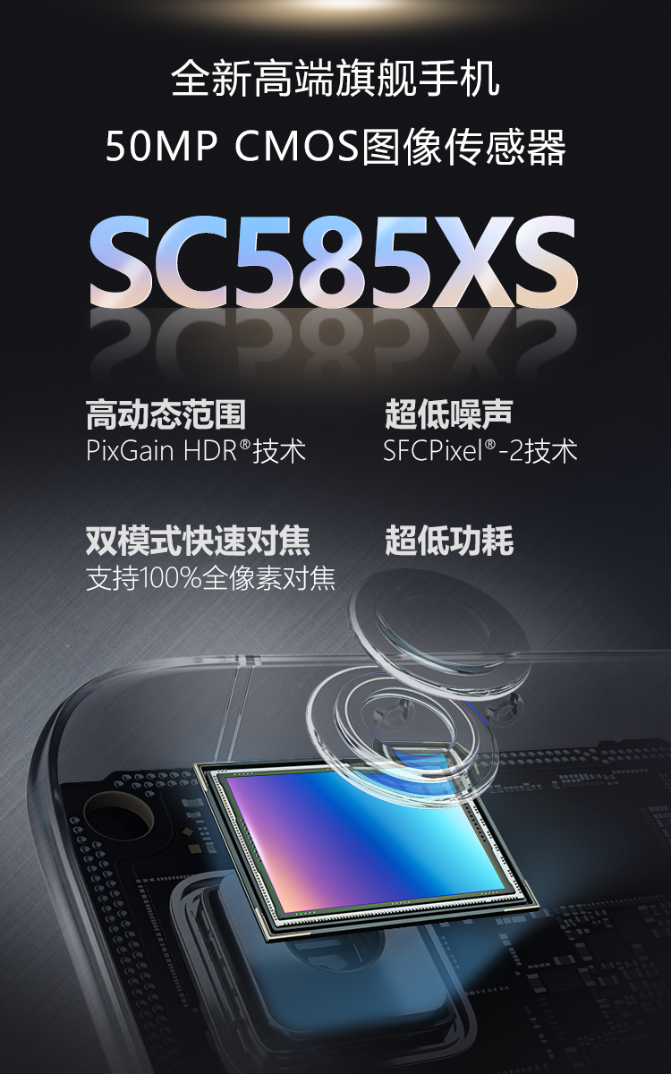 思特威推出全流程国产化5000万像素高端手机应用CMOS图像传感器(图1)