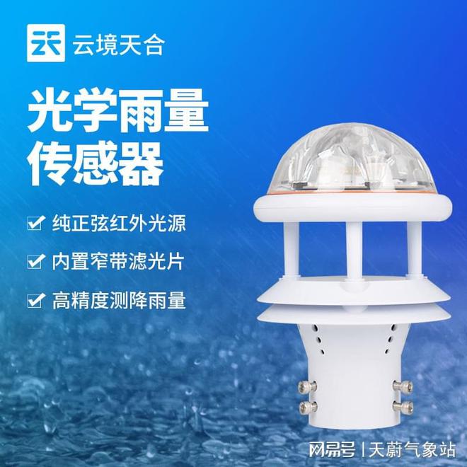 智能光学雨量传感器—在智慧城市中的气象监测与预警(图1)