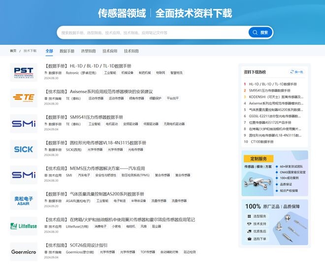 感算商城打造传感器技术资料新地标为技术创新赋能(图2)