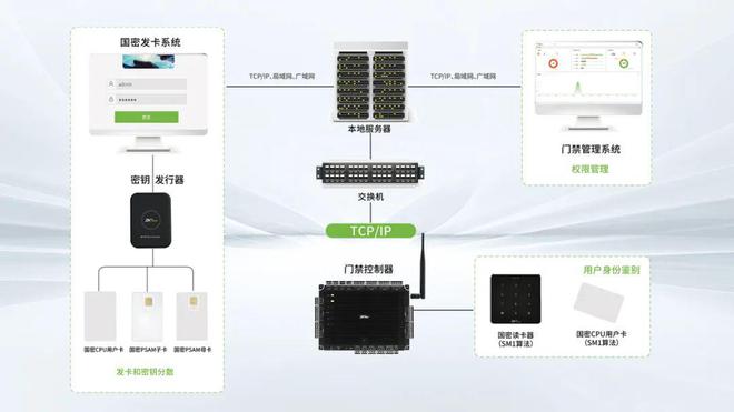 有TA安全感拉满！(图3)