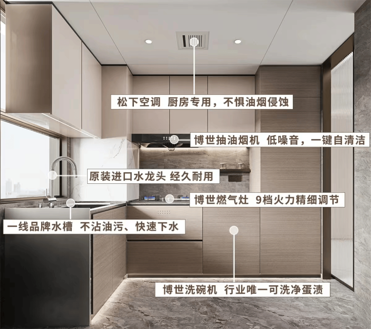 中秋楼市直击!白鹅潭销冠红盘新世界天馥全线上新提前锁定金九热搜(图6)