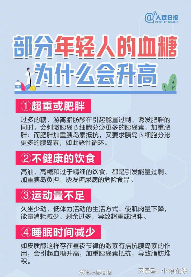 血糖手表选购指南！哪款更适合年轻人的智能健康手表！(图1)