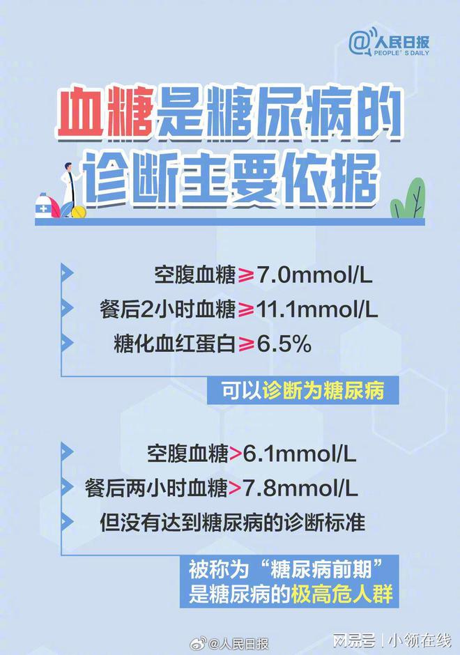 血糖手表选购指南！哪款更适合年轻人的智能健康手表！(图3)