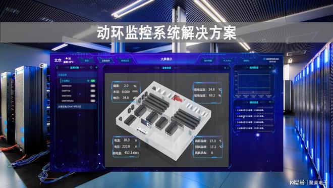 动环监控系统解决方案建设现代信息化社会(图1)