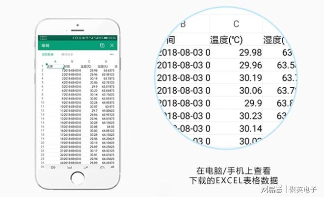 动环监控系统解决方案建设现代信息化社会(图5)