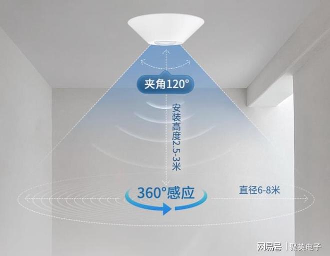 动环监控系统解决方案建设现代信息化社会(图6)