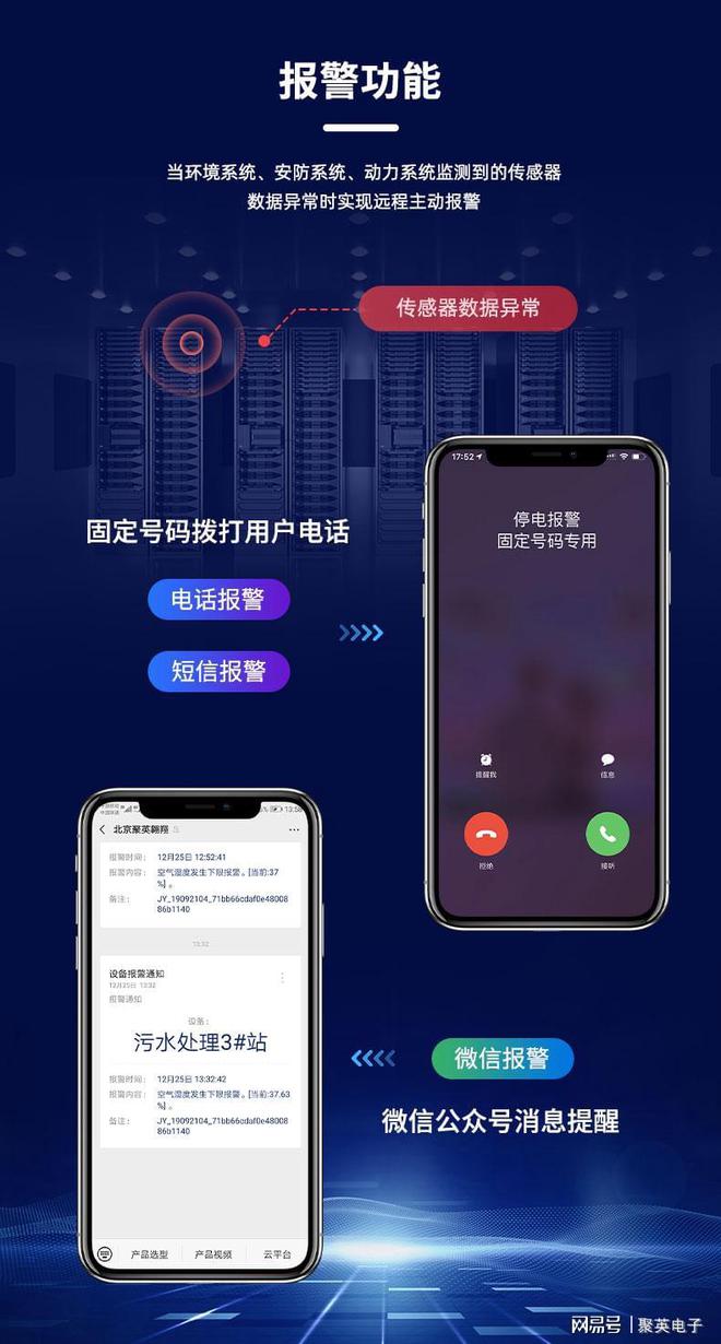 动环监控系统解决方案建设现代信息化社会(图7)