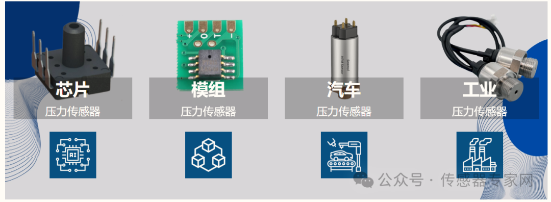 无锡胜脉电子莱顿电子等4家传感器企业一年融了数亿元(图2)