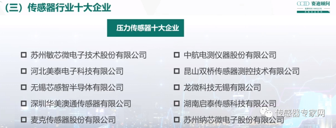 无锡胜脉电子莱顿电子等4家传感器企业一年融了数亿元(图11)