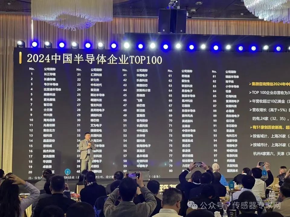 中国半导体100强出炉！10家传感器芯片企业杀入！（附全榜单）(图12)