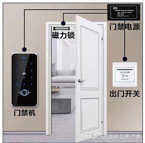 门禁安装接线图解(图2)