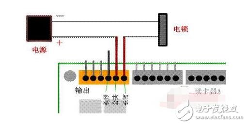 门禁控制器怎么接线_门禁控制器接线图说明(图2)