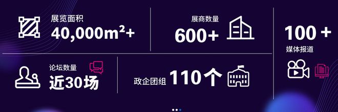 2025上海智慧楼宇展即将开启新老企业踊跃参展。(图2)