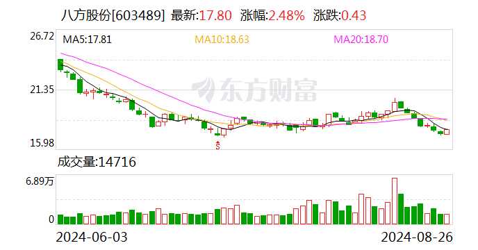 测力传感器的国产替代(图3)