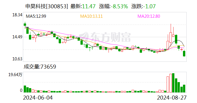 测力传感器的国产替代(图4)