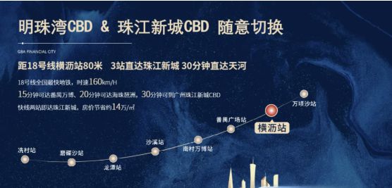 2024(湾区·金融城)售楼处-金融城网站欢迎您-广州房天下(图4)