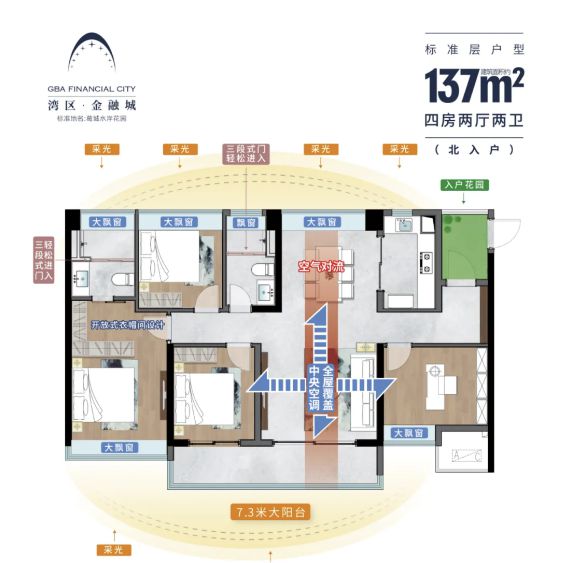 2024(湾区·金融城)售楼处-金融城网站欢迎您-广州房天下(图10)