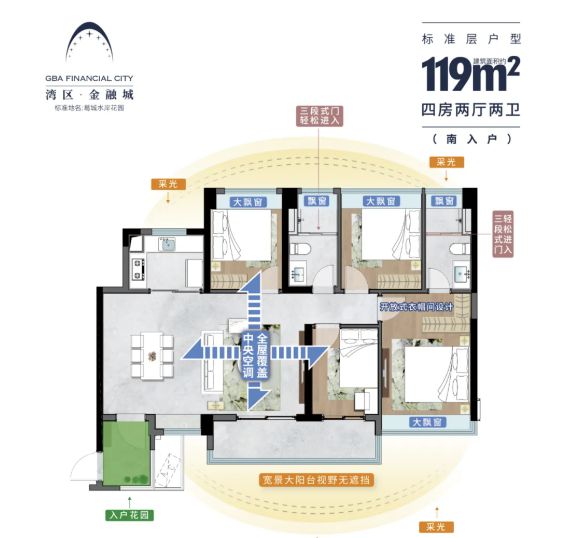 2024(湾区·金融城)售楼处-金融城网站欢迎您-广州房天下(图9)