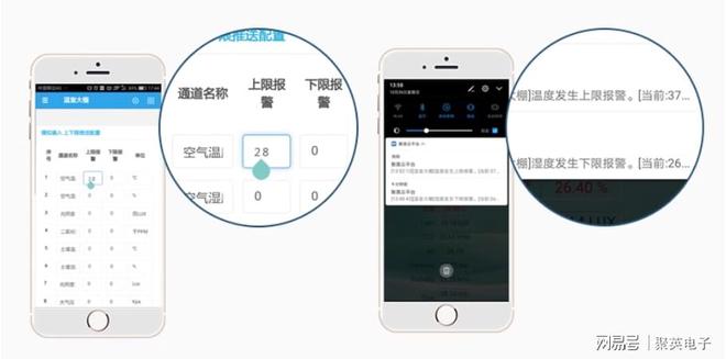 物联智能家居控制系统自动化管理家居生活(图6)