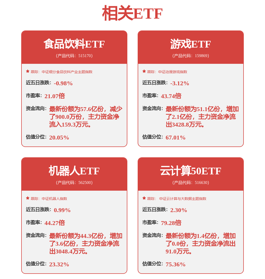 海康威视中标结果：建行北京市分行采购2024-2026年门禁闸机设备供应商项目(二次)中标公告(图1)