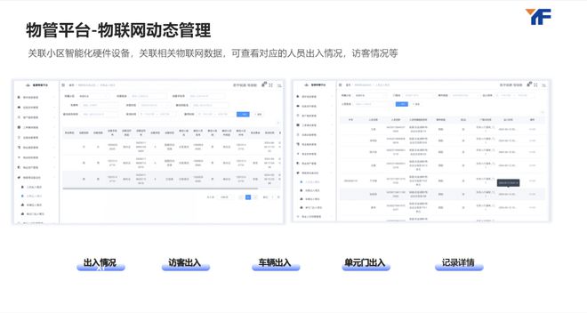 惊叹之旅：智慧小区演绎生活传奇(图2)