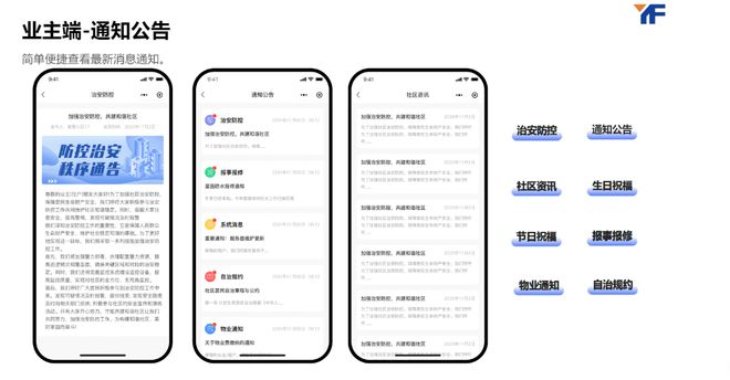 惊叹之旅：智慧小区演绎生活传奇(图4)